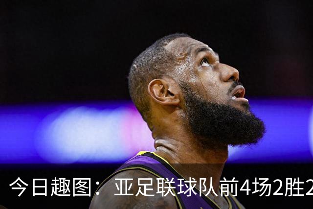 今日趣图：亚足联球队前4场2胜2平 这届世界杯中日韩都踢的很出色